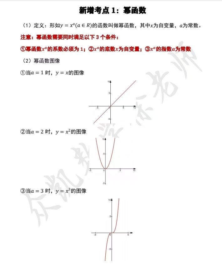 y=根号x的图像怎么画图片