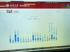 -北大家园食堂
