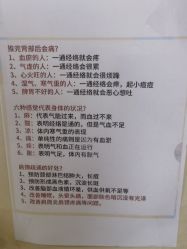 -瘦立方身材管理中心