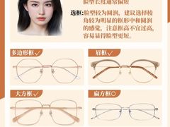 -大视光学•LINDBERG林德伯格•全球手工眼镜集合店(王府井店)