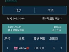 -赛卡联盟卡丁车馆(上海世博店)
