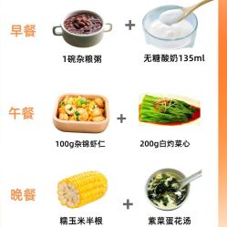 -Fundi张玉珊修身堂·indiba·BTL科技瘦身