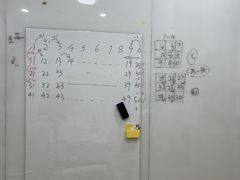 -培飞思维启蒙·益智游戏·科学探索(城西银泰店)