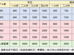 -绍兴启迪乔波冰雪世界