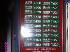 -娜娜度假小旅馆