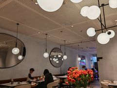 -必胜客(和谐广场店)