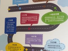 -成都新视界眼科医院·近视手术·儿童近视