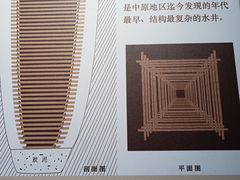 -安阳博物馆