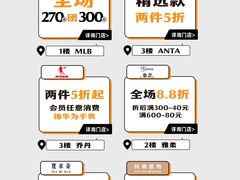 -万达广场(桂林高新店)
