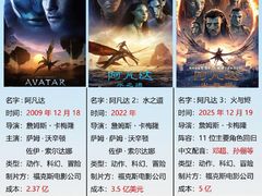 -中影国际影城(百联店)