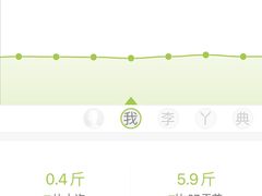 -炼呗运动康复·健身工作室(紫竹桥店)