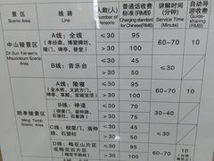 价目表-中山陵景区