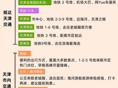 -必点海鲜·海肠捞饭(滨江道一店)