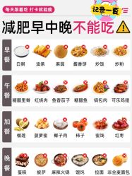 -Fundi张玉珊修身堂·indiba·BTL科技瘦身