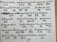 -新东方国际教育·雅思托福(裕德路校区)