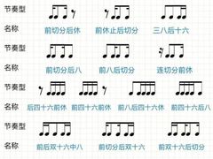 -刘健艺术钢琴学校·专注钢琴教育25周年(徐家汇校区)