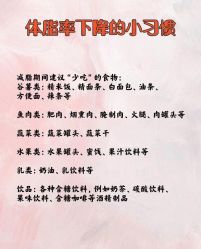 -瘦立方身材管理中心