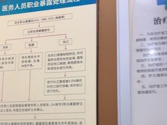 -圣呗口腔·舒适化种植牙·矫正中心(广州总院)