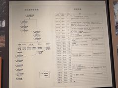 -南昌市博物馆