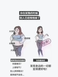 -瘦立方身材管理中心