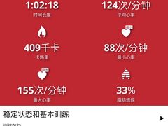 -威尔仕健身(丁香国际店)