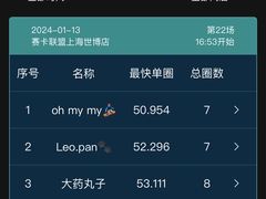 -赛卡联盟卡丁车馆(上海世博店)