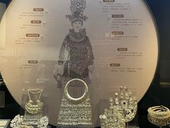-贵州省博物馆(新馆)