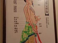 -裕和堂中医推拿艾灸(太古汇臻品店)