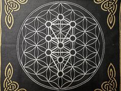 -好心里咨询Tarot塔羅
