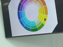 -首脑美容美发化妆美甲培训学校(龙岗校区)