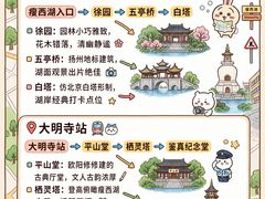 -陈记菜馆·非遗淮扬菜(东关街教场店)