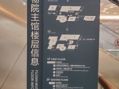 -福建博物院