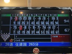 -广州保龄球馆(广州天河体育中心店)