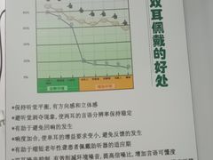 -自然之声助听器·呼吸机(兰考店)