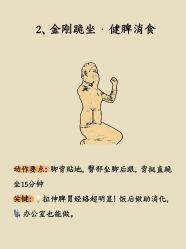 点击看大图 -紫琪尔胸部养护中心
