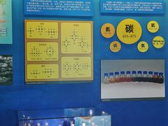 -大庆油田历史陈列馆