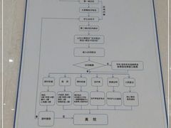 -上海交通大学医学院附属瑞金医院(总院)
