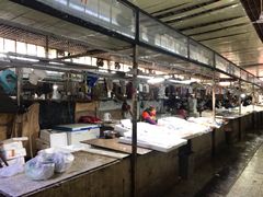 -北京清河镇农副产品交易市场中心