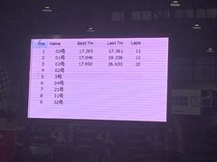 -RD卡丁车汽车俱乐部