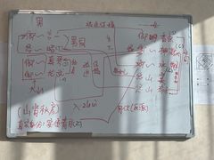 -剧狐剧本杀·月球探案馆(人民广场1号店)