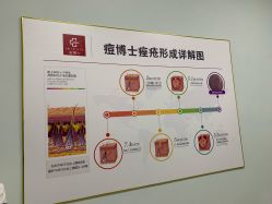 -痘博士广州·全国连锁祛痘机构