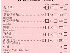 -Helens海伦司小酒馆(深圳东门店)