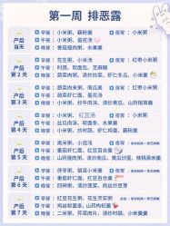 -馨月汇·一悦馨香月子中心(前滩店)