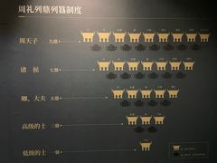 -浙江省博物馆(孤山馆区)