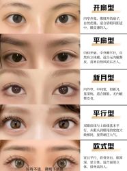 -南京医科大学友谊整形外科医院