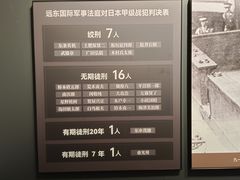 -沈阳“九·一八”历史博物馆