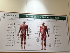 -通透堂中医·精准推拿(万科云城分院)