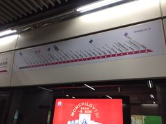 -东方体育中心(地铁站)