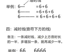 -TEMPO 音乐(五角场店)