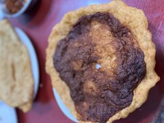 -张茂民族饭店(胜利北路店)
